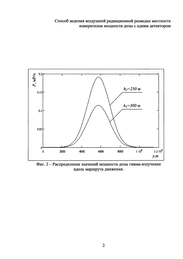 Способ ведения воздушной радиационной разведки местности измерителем мощности дозы с одним детектором (патент 2601774)