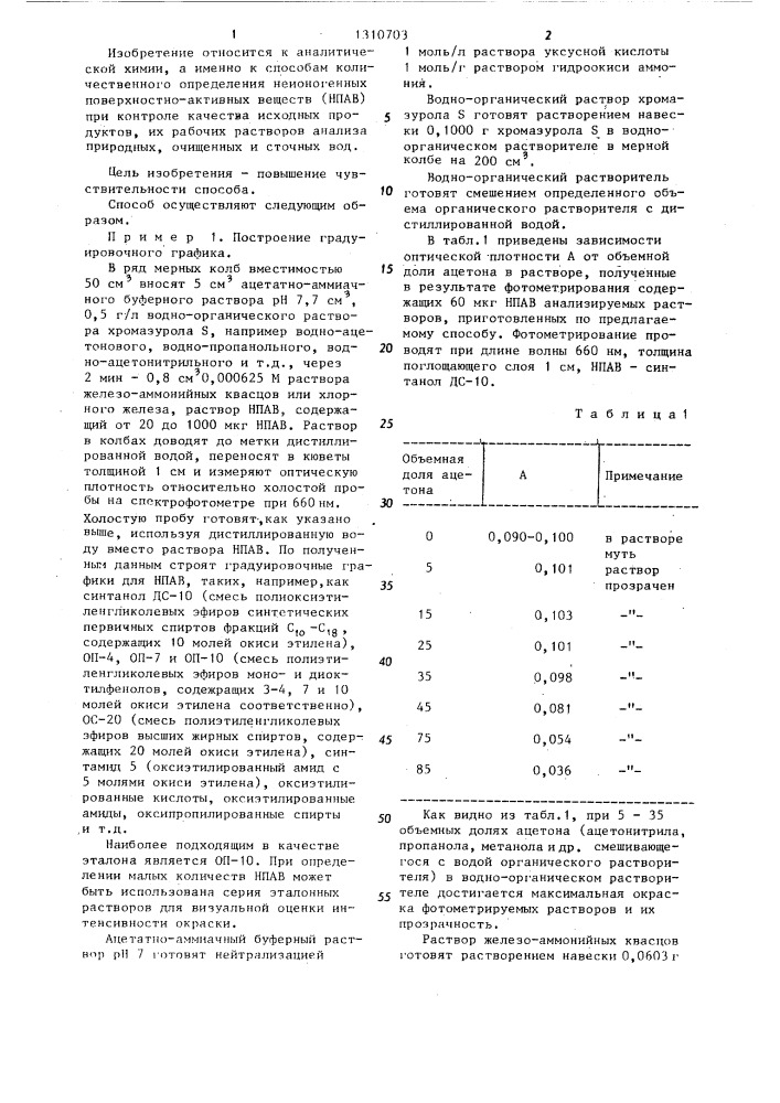 Способ определения неионогенных поверхностно-активных веществ (патент 1310703)