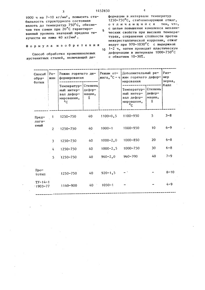 Способ обработки хромоникелевых аустенитных сталей (патент 1452850)