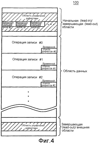 Дисковое запоминающее устройство с временной структурой описания диска (tdds) и с временным списком дефектов (tdfl) и способ и устройство для управления дефектом в этом дисковом запоминающем устройстве (патент 2288513)