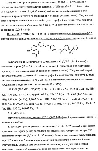 Производные 4-(2-амино-1-гидроксиэтил)фенола в качестве агонистов  2-адренергического рецептора (патент 2451675)