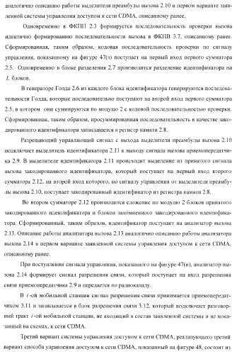 Способ (варианты) и система (варианты) управления доступом к сети cdma (патент 2371884)