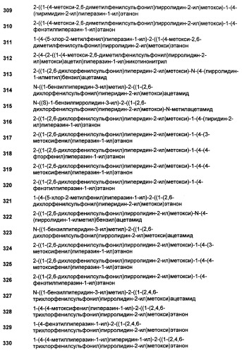 Замещенные сульфамидные производные (патент 2462464)