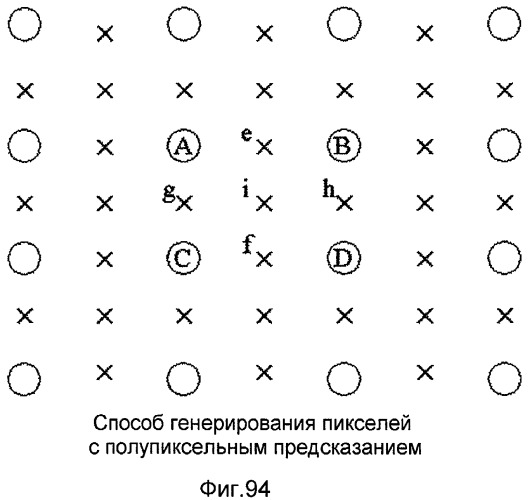 Устройство кодирования изображения и устройство декодирования изображения (патент 2430486)