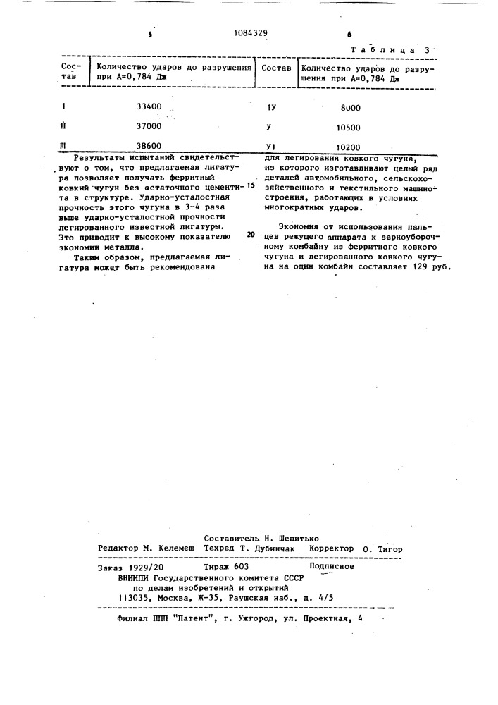 Лигатура для ковшовой обработки ковкого чугуна (патент 1084329)