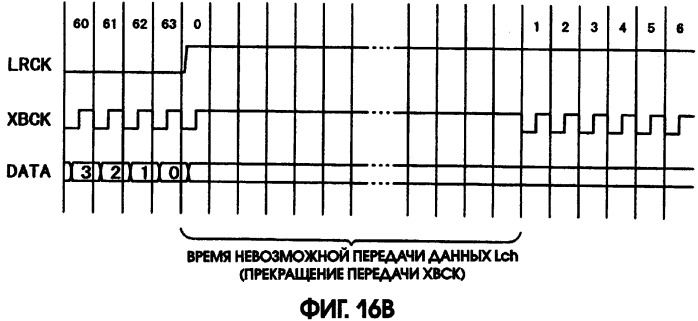Система передачи данных, устройство передачи данных, устройство записи данных и способ передачи данных (патент 2276812)