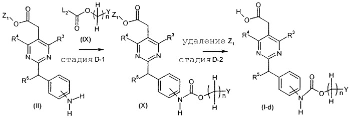 Производные пиримидина, обладающие свойствами антагониста сrth2 (варианты) (патент 2361865)