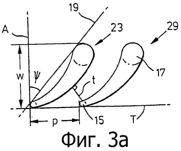 Лопатка с аэродинамическим профилем и осевая турбомашина (патент 2549387)