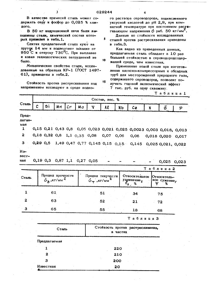 Конструкционная сталь (патент 629244)