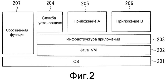 Аппарат обработки изображений и способ для управления аппаратом обработки изображений (патент 2517542)