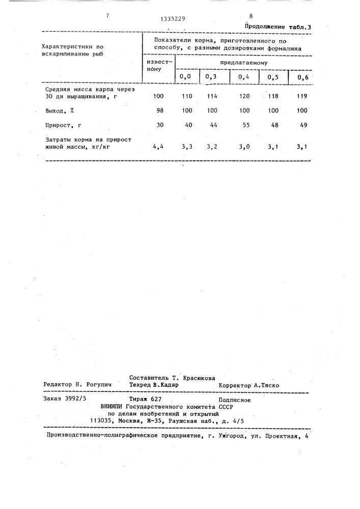 Способ приготовления корма для рыб (патент 1335229)