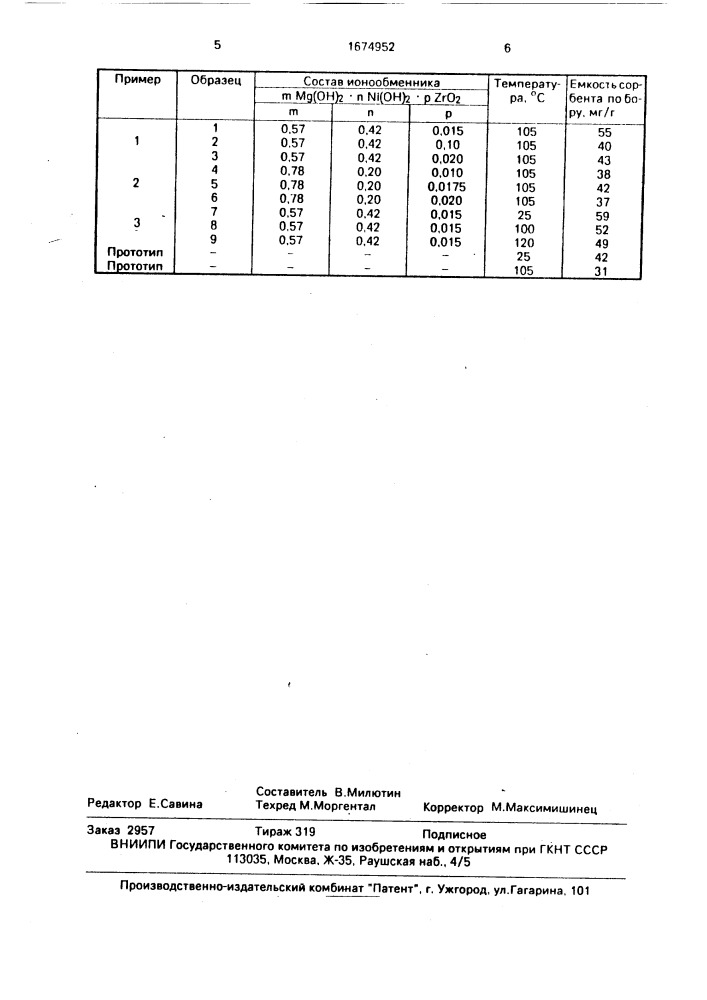 Неорганический ионообменник и способ его получения (патент 1674952)