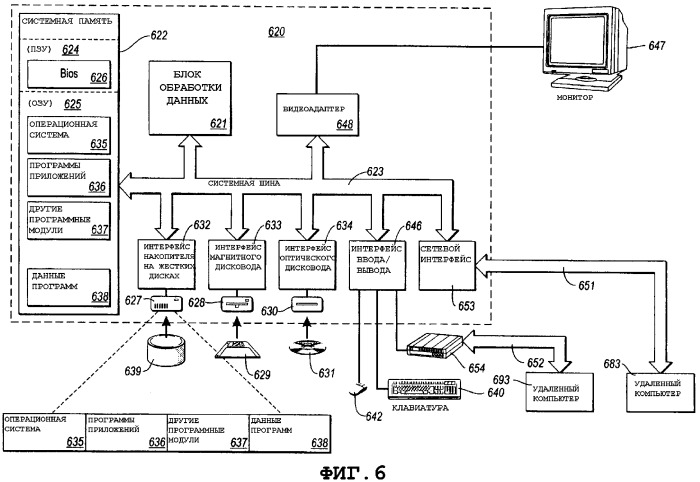 Доступ к различным типам электронных сообщений через общий интерфейс обмена сообщениями (патент 2364921)