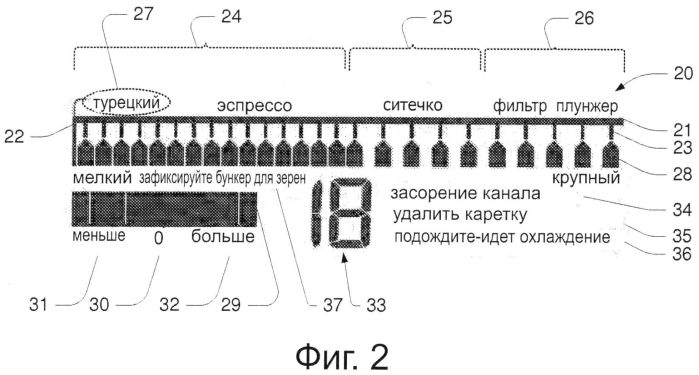 Кофемолка с коническими жерновами (патент 2558909)