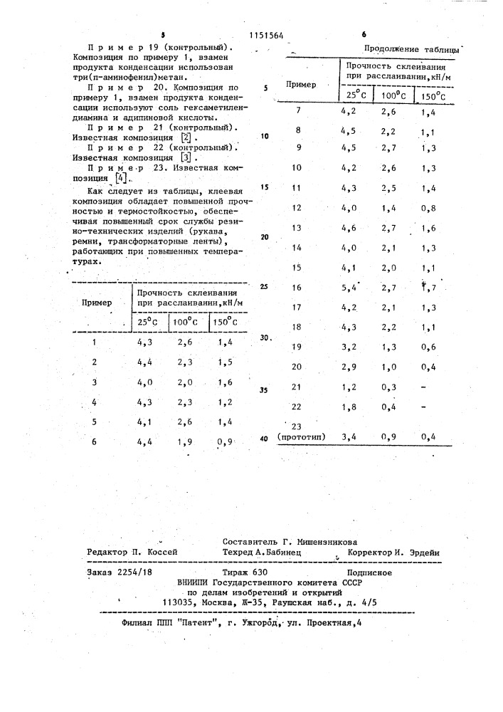 Клеевая композиция (патент 1151564)