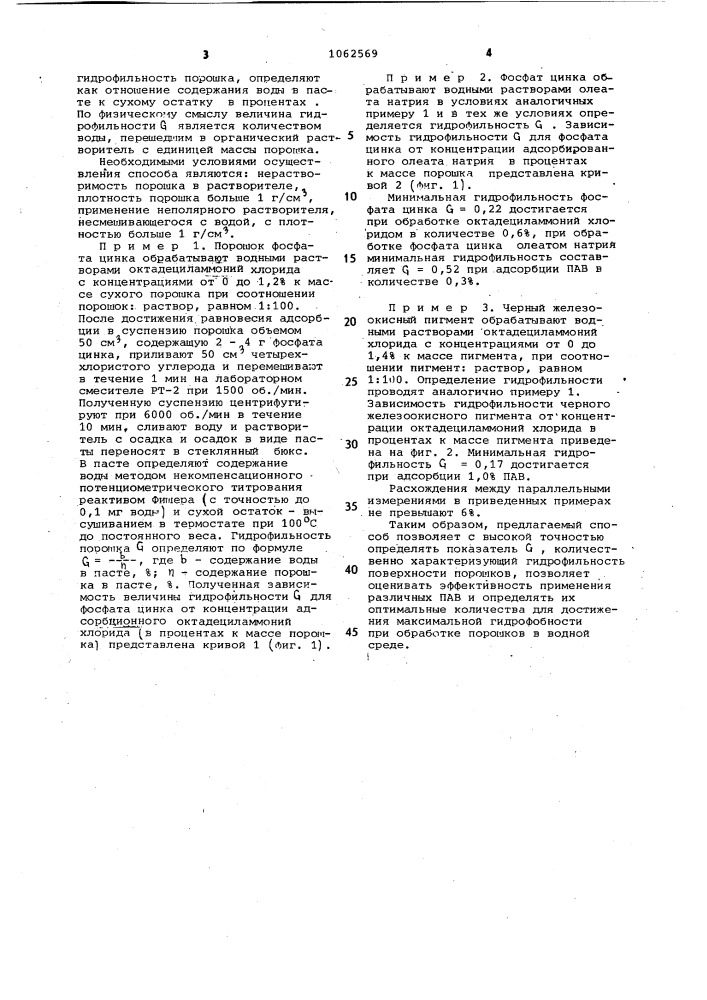 Способ определения гидрофильности порошкообразных материалов (патент 1062569)