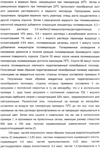 Водопоглощающий агент в виде частиц, содержащий в качестве основного компонента водопоглощающую смолу (варианты), поглощающее изделие на его основе и варианты способа получения водопоглощающего агента (патент 2338763)