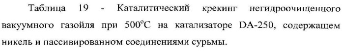 Способ переработки тяжелого углеводородного сырья (патент 2534986)