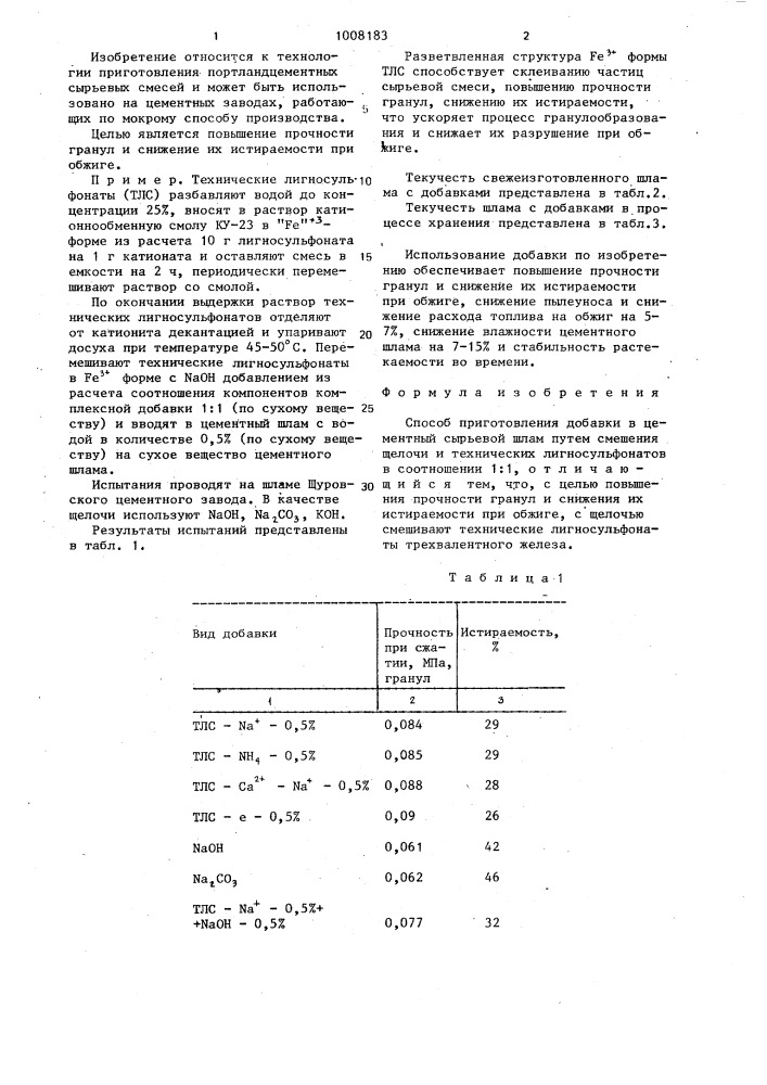 Способ приготовления разжижителя цементного сырьевого шлама (патент 1008183)