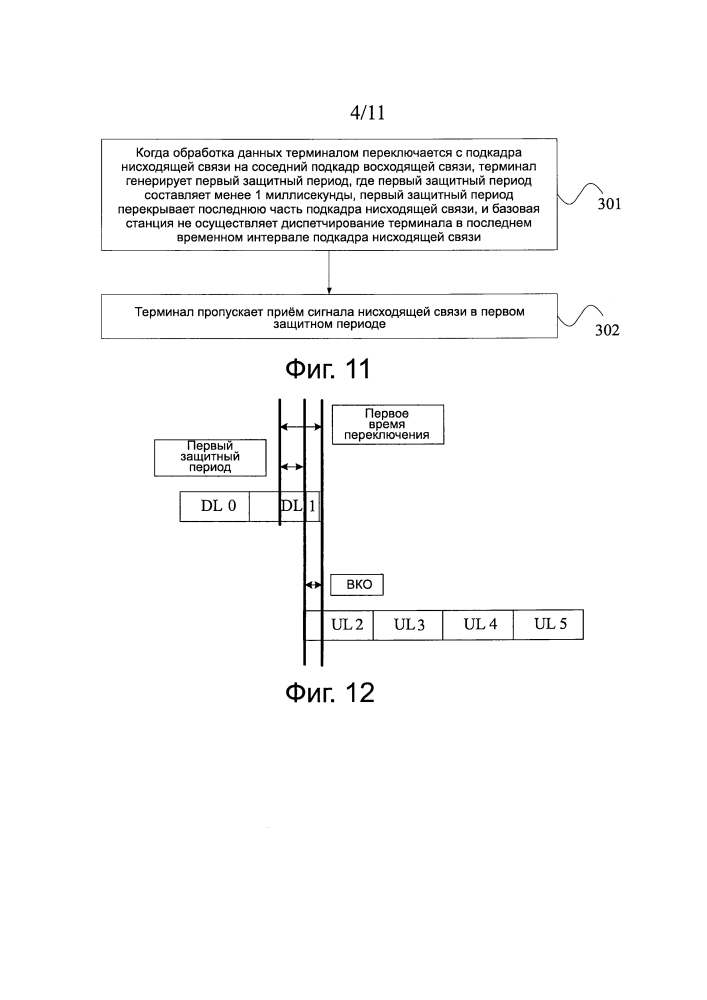 Полудуплексный способ дуплексной связи с частотным разделением, базовая станция и терминал (патент 2634697)