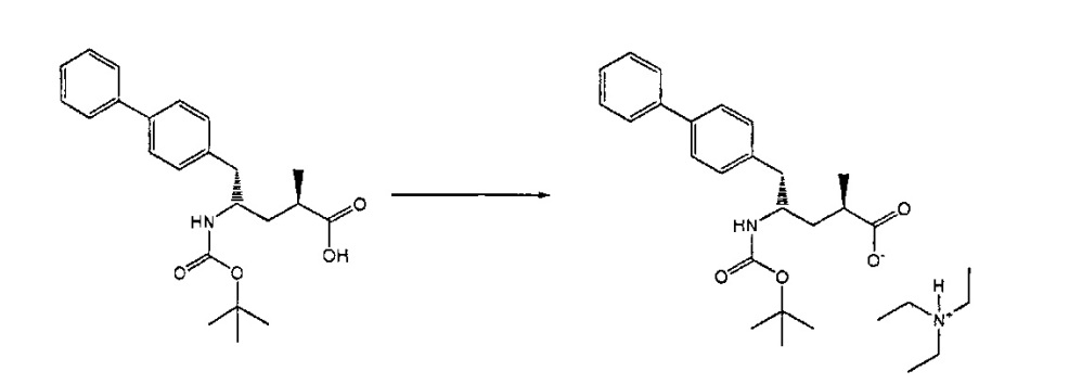 Способ и промежуточные соединения для получения производных 5-бифенил-4-ил-2-метилпентановой кислоты (патент 2636936)