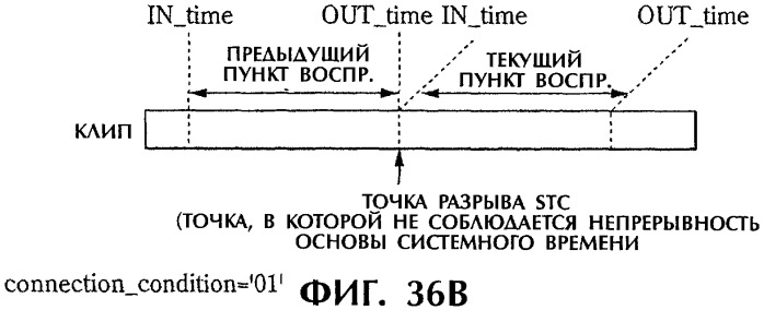 Способ и устройство обработки информации, программа и носитель записи (патент 2314653)