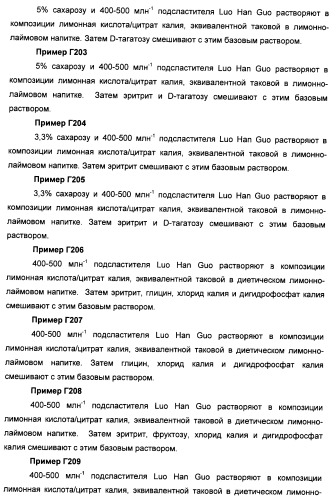 Композиции натурального интенсивного подсластителя с улучшенным временным параметром и(или) корригирующим параметром, способы их приготовления и их применения (патент 2459434)