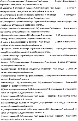 Производные имидазопиридина или имидазопиримидина в качестве ингибиторов фосфодиэстеразы 10а (патент 2502737)