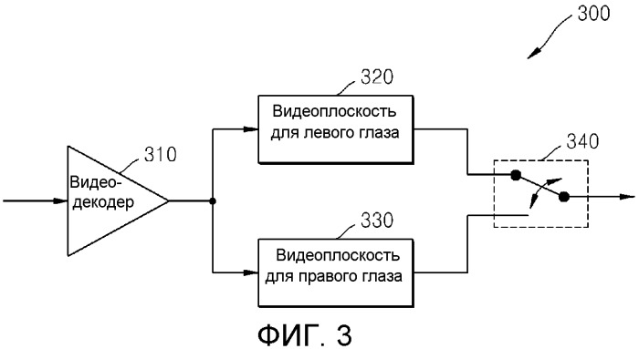 Способ и устройство для воспроизведения видеоизображений с измененной скоростью (патент 2518411)