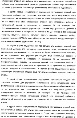 Композиция интенсивного подсластителя с фитостерином и подслащенные ею композиции (патент 2417033)