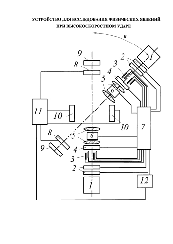 Устройство для исследования физических явлений при высокоскоростном ударе (патент 2592060)