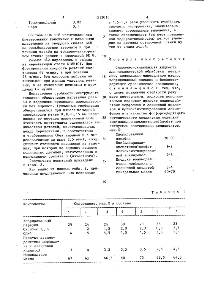 Смазочно-охлаждающая жидкость для механической обработки металлов (патент 1513016)