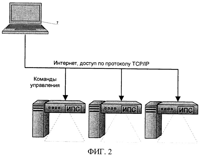 Способ рекламирования с использованием интерактивных эффектов (патент 2372670)