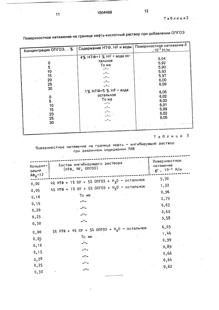 Состав для предотвращения отложений неорганических солей (патент 1804469)