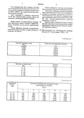 Способ получения карбида кальция (патент 2004492)