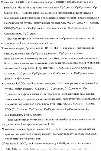 Способ получения новых солей тиотропия (патент 2418796)