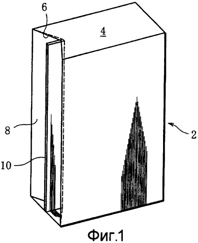 Коробка для сигарет и заготовка для нее (патент 2391281)