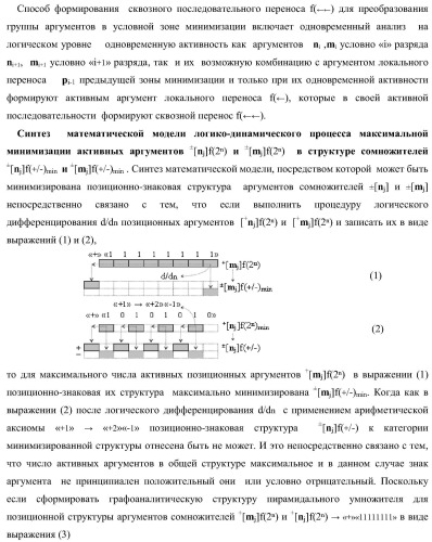 Способ активизации аргумента (0j+1 )i аналогового сигнала условно &#171;j+1&#187; разряда и аргумента (0j )i аналогового сигнала условно &#171;j&#187; разряда сквозного последовательного переноса f1,2(  )&#177;0 для преобразования структуры позиционно-знаковых аргументов &#177;[nj]f(+/-) аналоговых сигналов в условной &#171;i&#187; &#171;зоне минимизации&#187; в минимизированную позиционно-знаковую структуру &#177;[nj]f(+/-)min аналоговых сигналов и функциональная структура для его реализации (варианты русской логики) (патент 2425441)