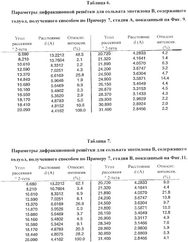 Способы получения, выделения и очистки эпотилона b и рентгеноструктурные кристаллические структуры эпотилона в (патент 2368661)