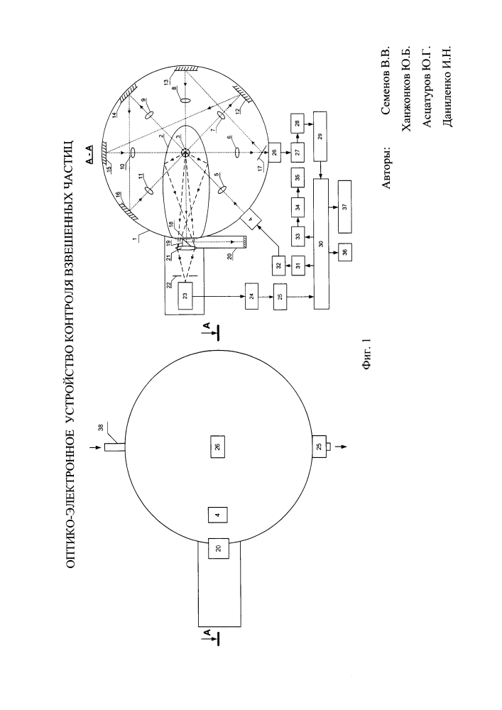 Оптико-электронное устройство контроля взвешенных частиц (патент 2626750)