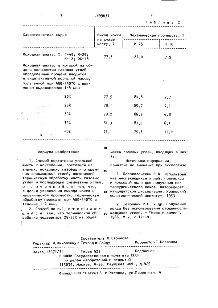 Способ подготовки угольной шихты к коксованию (патент 899631)