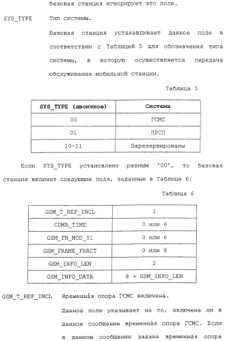 Межсистемная передача обслуживания между базовыми станциями (патент 2292665)