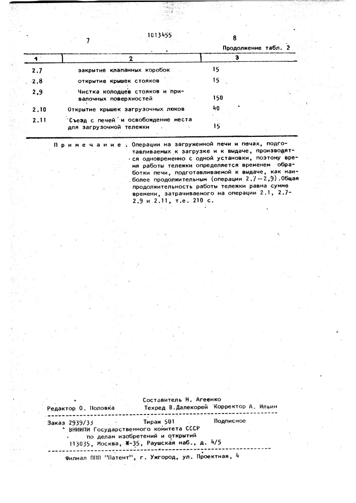 Коксовая батарея (патент 1013455)