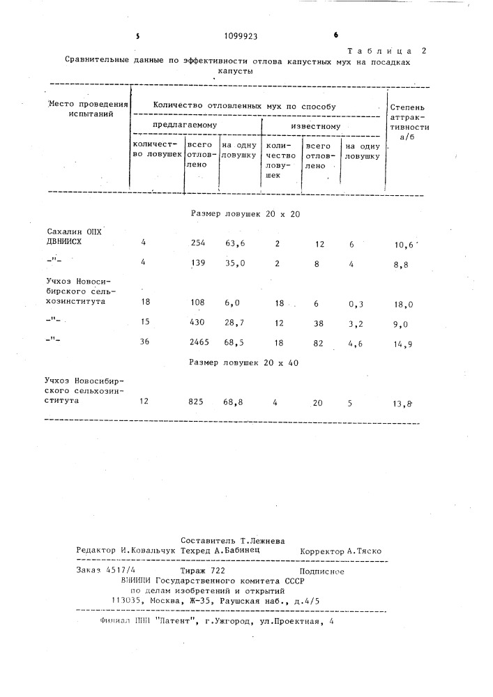 Способ изготовления клеевых ловушек для отлова насекомых (патент 1099923)