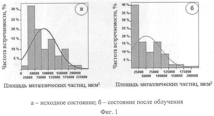 Способ получения биметаллического покрытия для рабочих органов почвообрабатывающего орудия (патент 2360768)