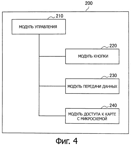 Устройство беспроводной передачи данных, устройство обработки информации, способ беспроводной передачи данных и система обработки информации (патент 2524844)