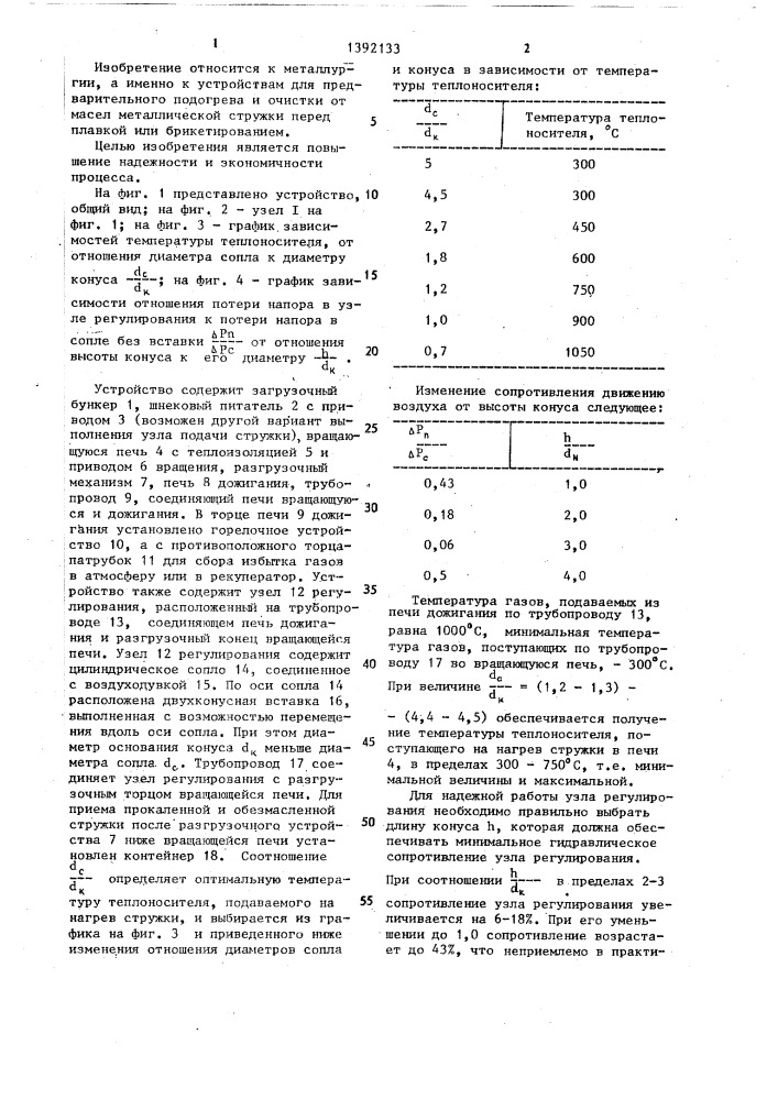 Устройство для подогрева и очистки от масел металлической стружки (патент 1392133)