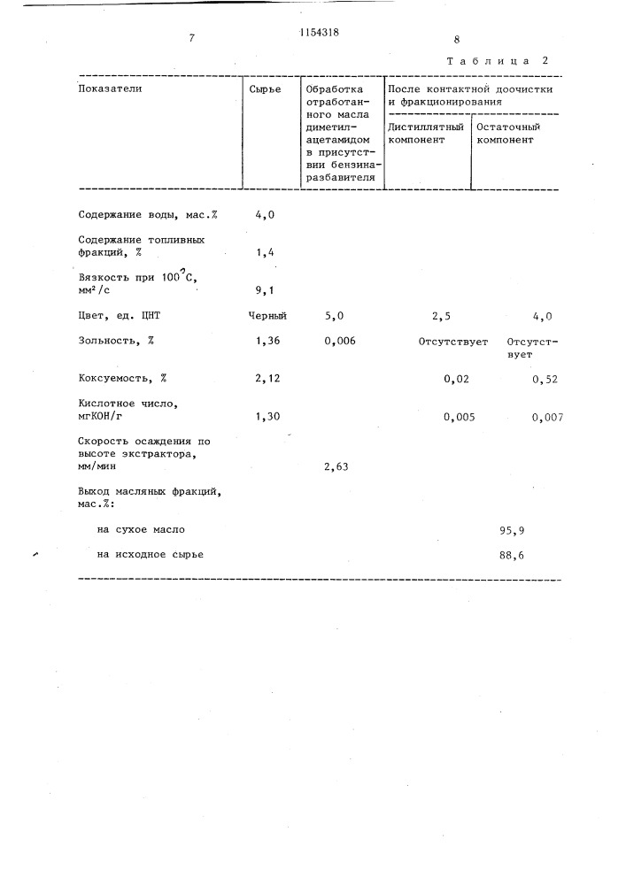 Способ регенерации отработанного смазочного масла (патент 1154318)