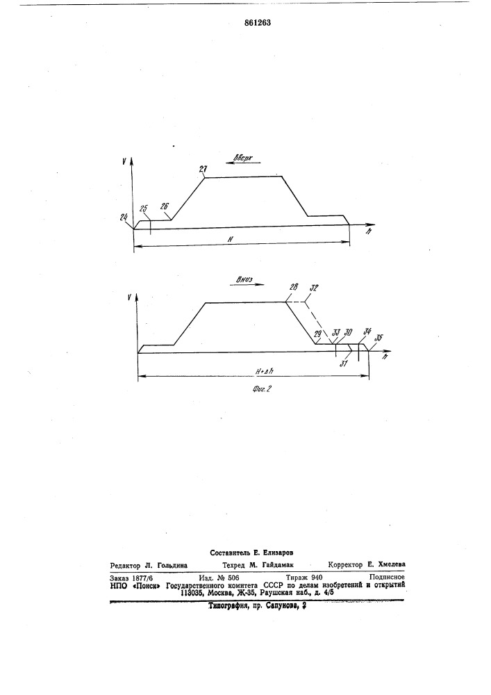 Устройство управления проходческой подъемной установкой (патент 861263)
