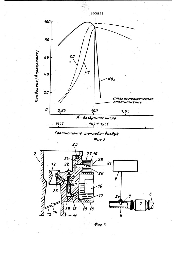 Способ регулирования состава горючей смеси (патент 993831)
